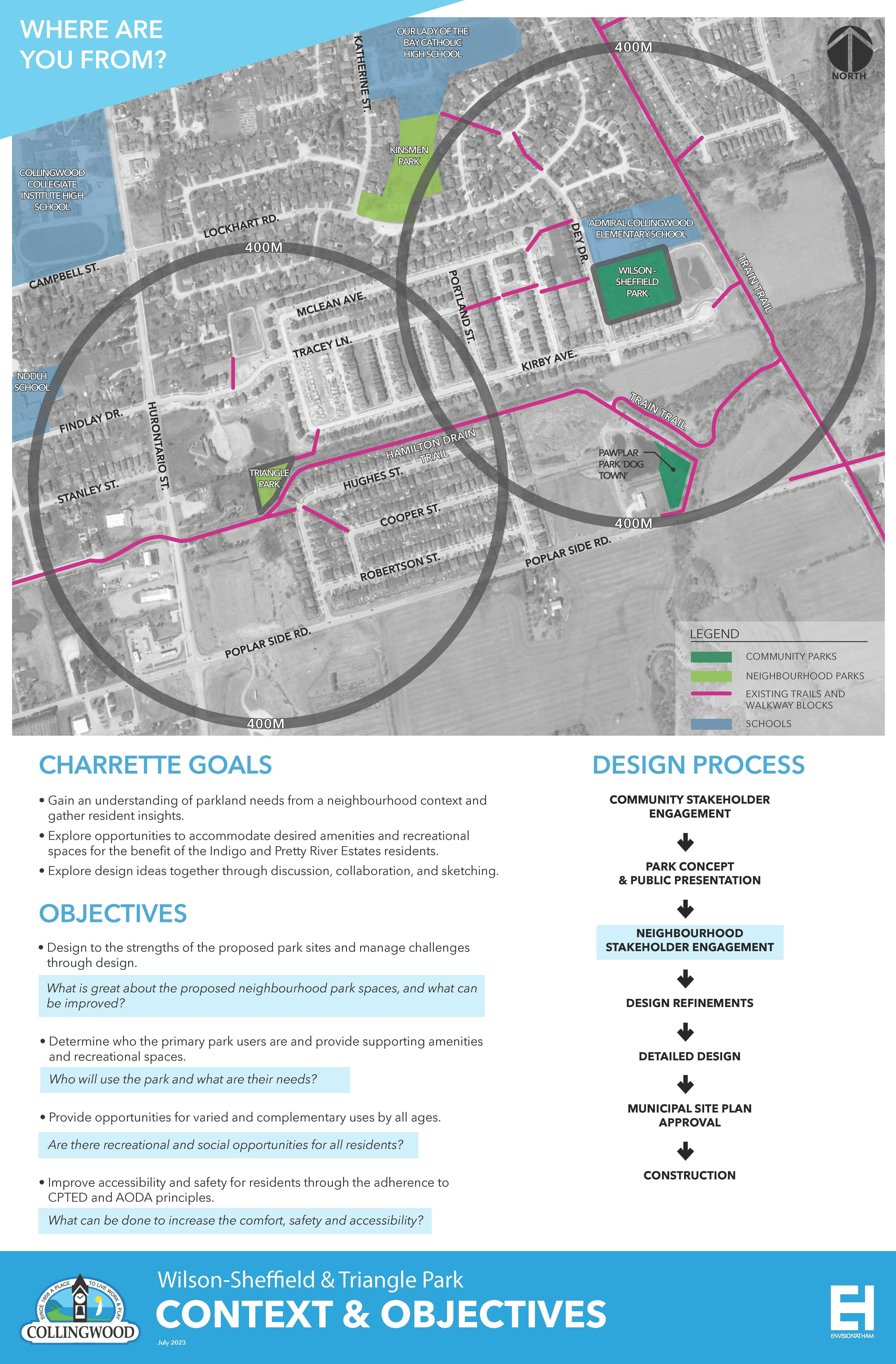 A map of the walkability zones around the park, along with a list of charrette goals, objects and the design process.