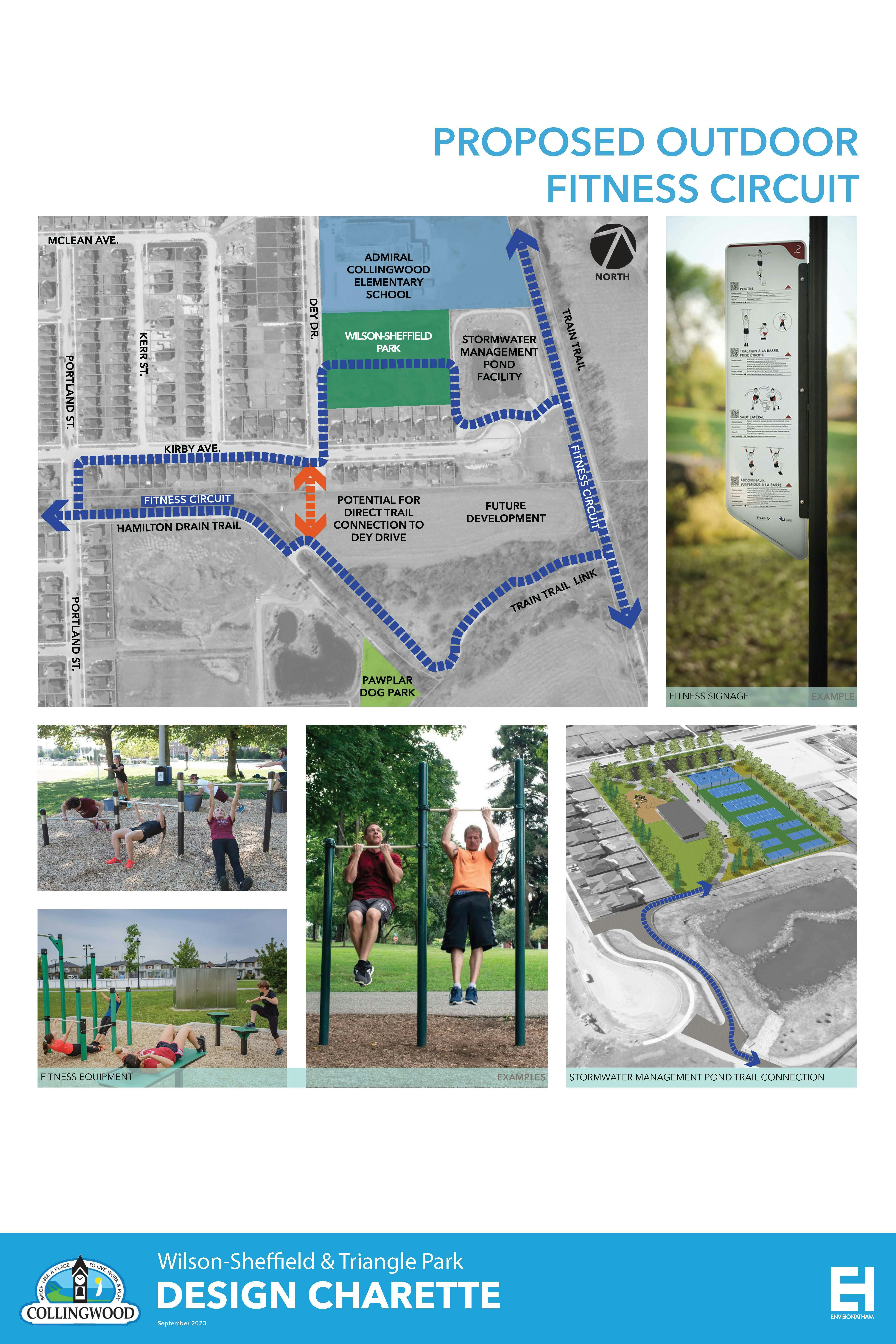 A map and visuals of the proposed fitness circuit near Wilson-Sheffield park, including examples of outdoor fitness equipment. 