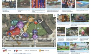 Schematic Sunset Point Play